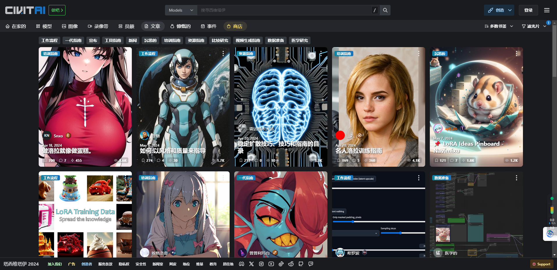 Civitai(C站) 全球最大AI绘画模型分享平台插图1 Civitai(C站) – 全球最大AI绘画模型分享平台