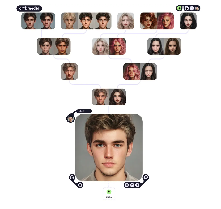 Artbreeder 一个非常有趣的在线图像合成工具插图13 Artbreeder – 一个非常有趣的在线图像合成工具