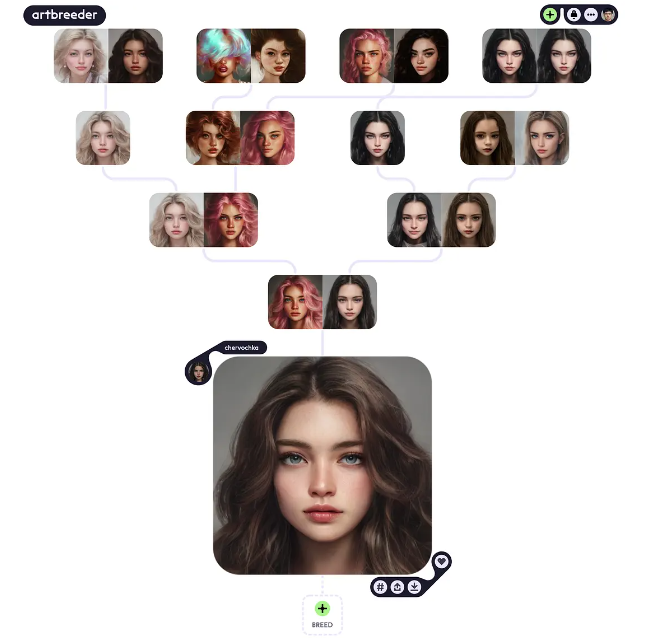 Artbreeder 一个非常有趣的在线图像合成工具插图5 Artbreeder – 一个非常有趣的在线图像合成工具