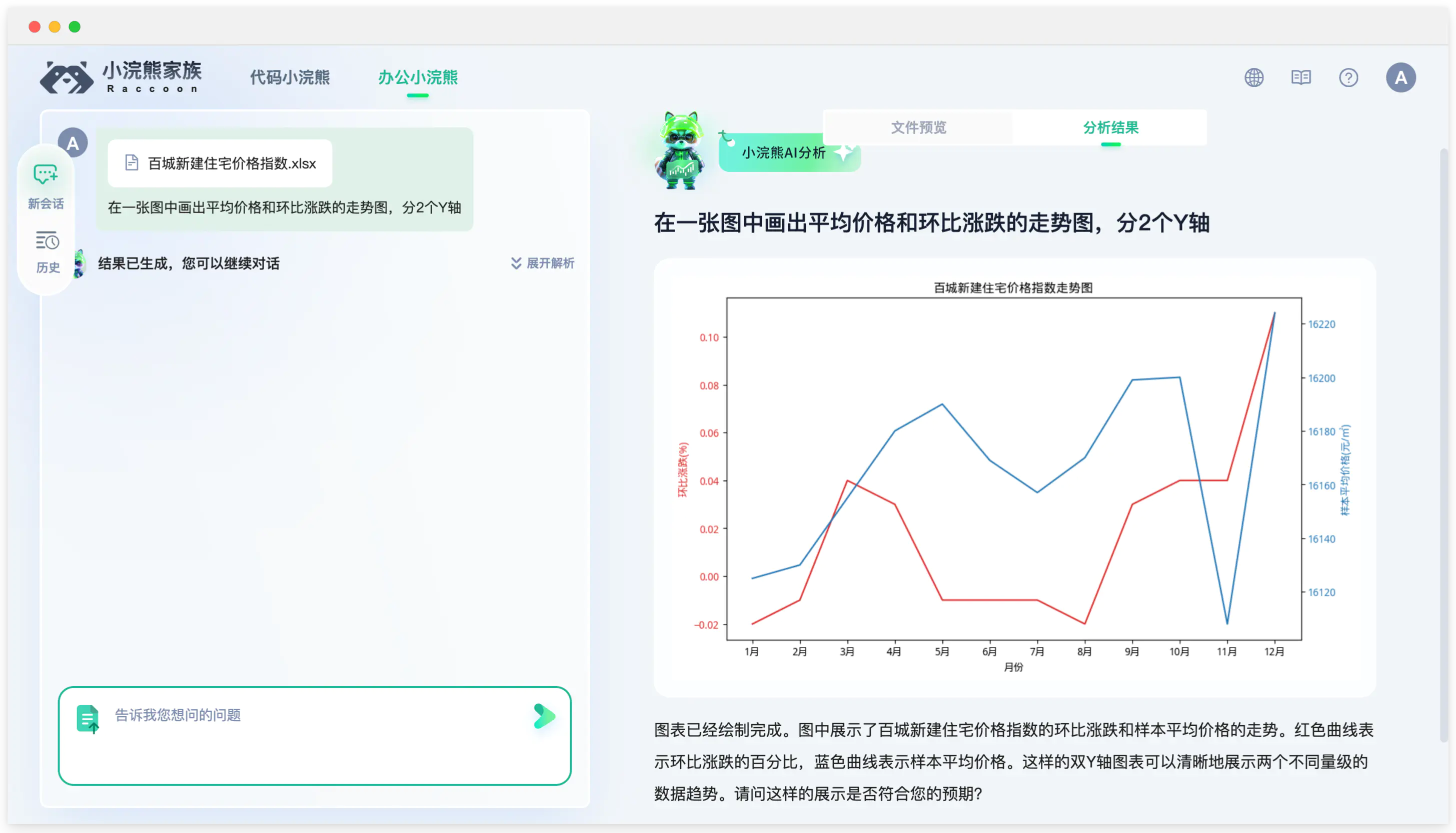 20250818204228222 小浣熊AI办公-商汤科技的自然语言提升开发与办公效率