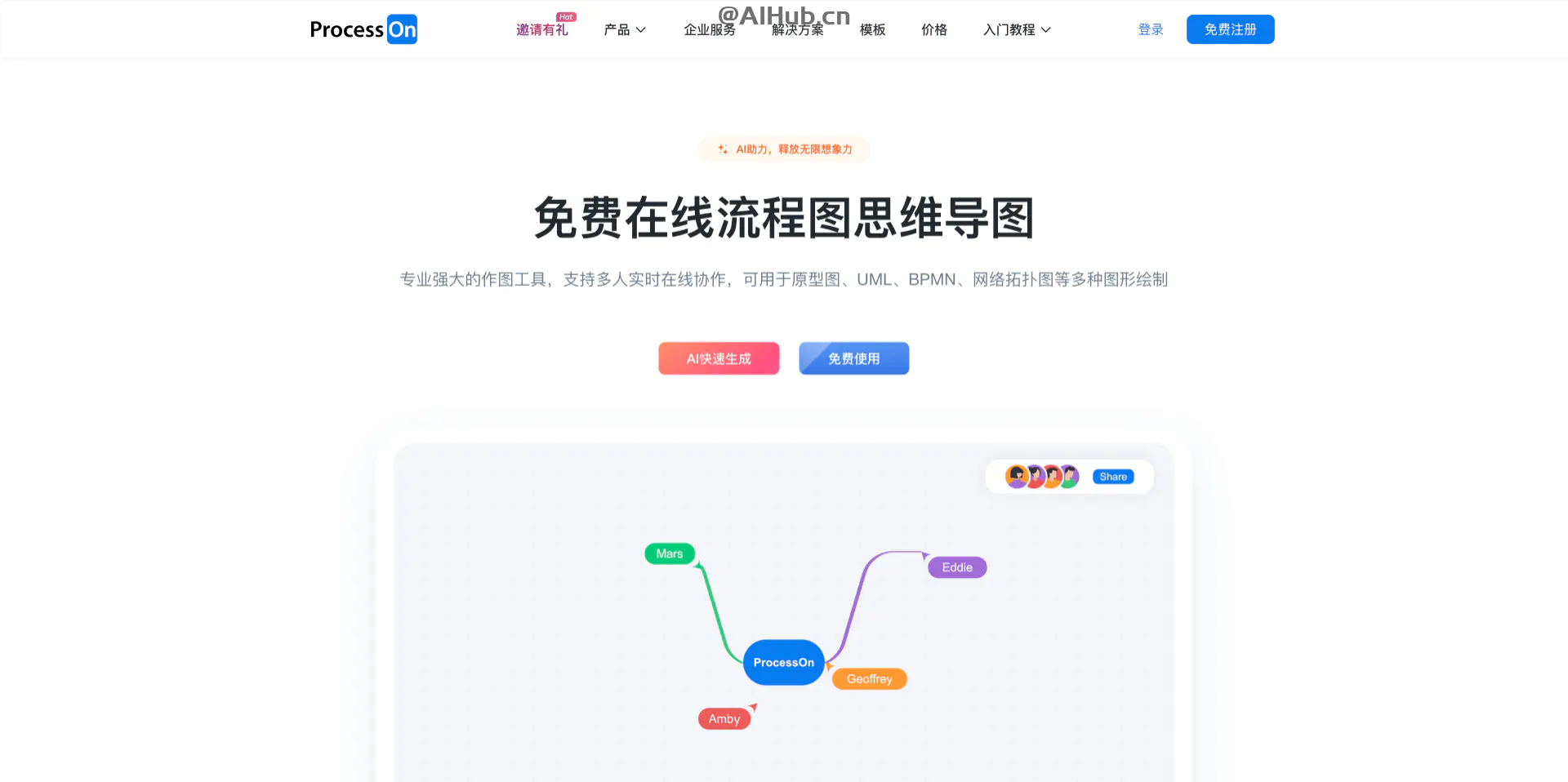 20250929153927608 ProcessOn-在线思维导图和流程图制作平台
