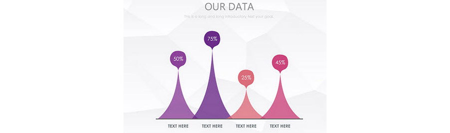 如何用PPT绘制带弧度的三角形表达？