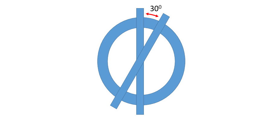 如何用PPT绘制设计一个分割型环形图？