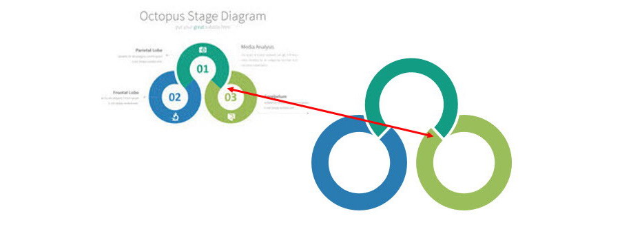 如何用PPT设计制作环形Point图？