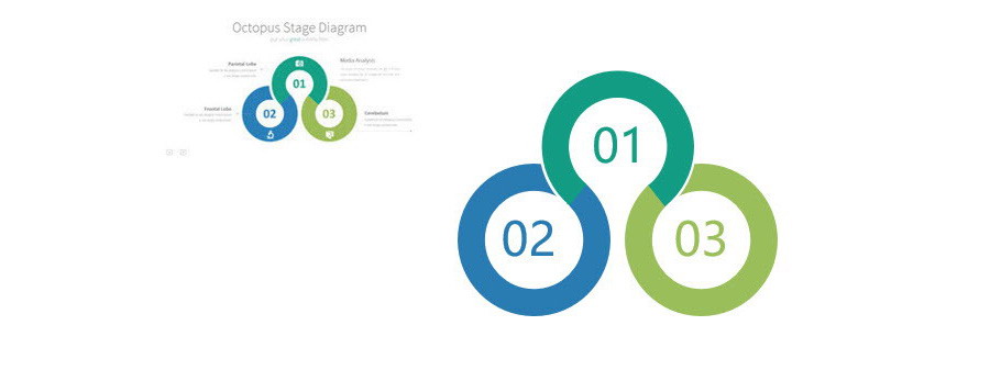 如何用PPT设计制作环形Point图？