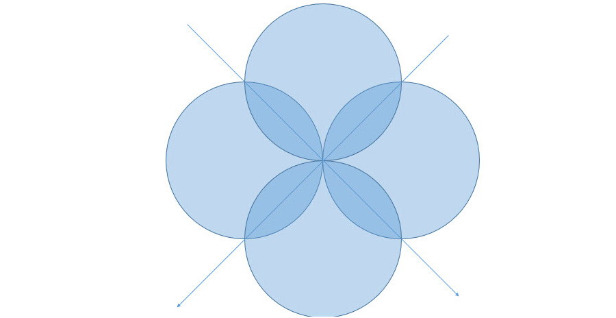 如何在PPT中快速绘制出桨形图形设计？