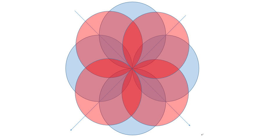 如何在PPT中快速绘制出桨形图形设计？