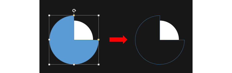 如何在PPT中快速绘制一个局部环形图形表达？