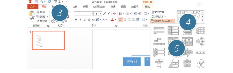 如何快速在PPT中产生一个复杂的组织架构图？