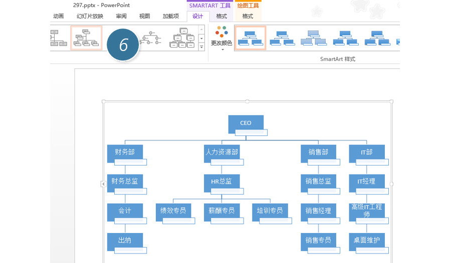 如何快速在PPT中产生一个复杂的组织架构图？