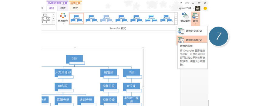 如何快速在PPT中产生一个复杂的组织架构图？