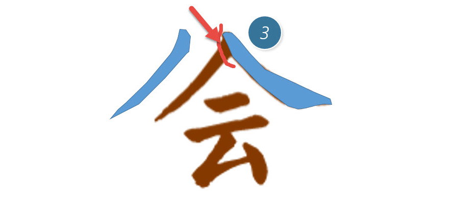 如何在PPT中将汉字按笔画拆分用于动画设置？