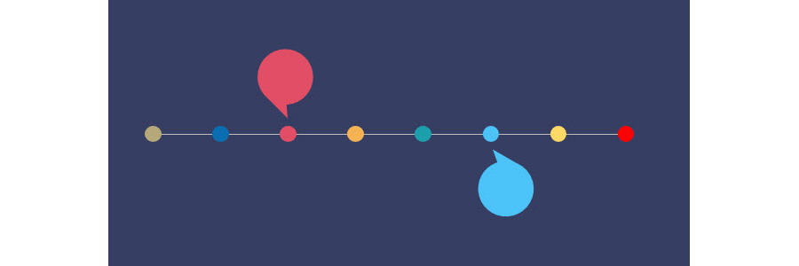 如何用PPT五步绘制“逗号”时间线表达？