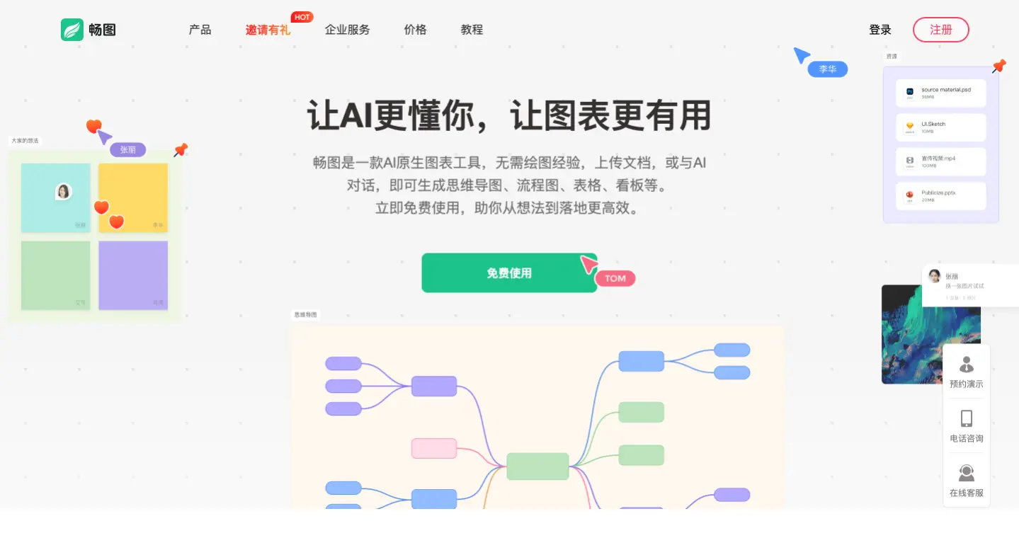 Fluig畅图-基于人工智能的高效便捷的绘图工具