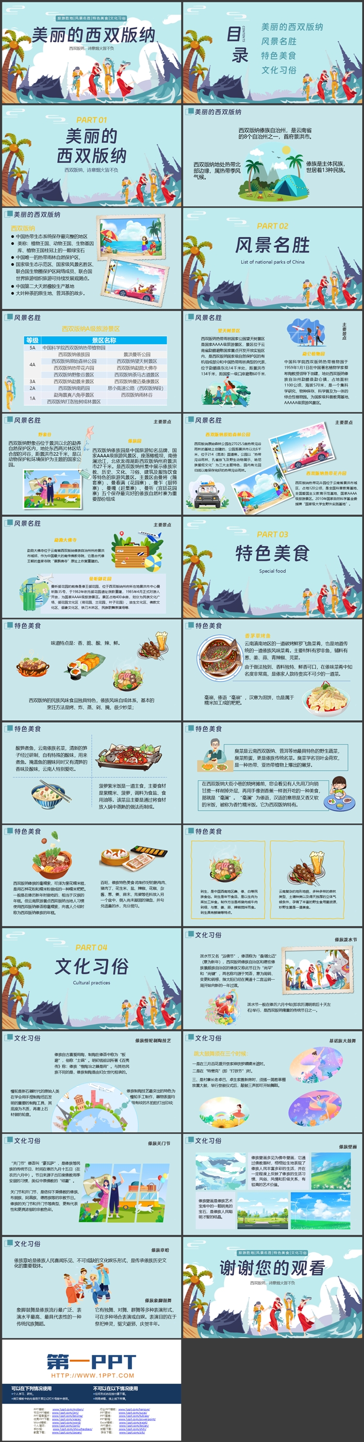 青色卡通风格“美丽的西双版纳”城市介绍旅游推介PPT模板