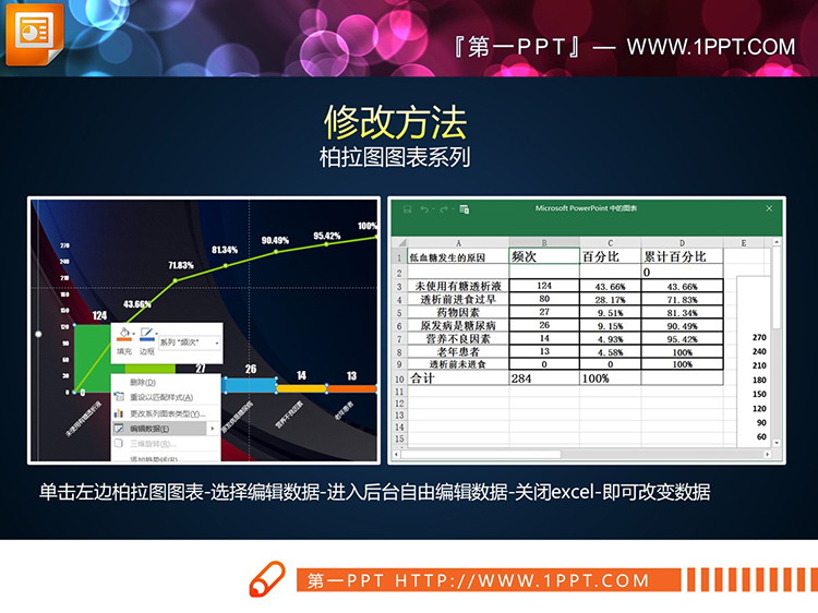7套绿色调PPT柏拉图图表下载