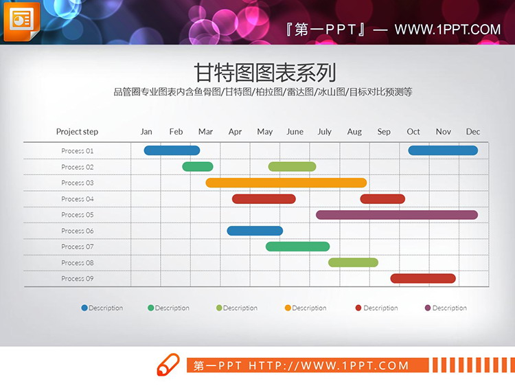 8套彩色扁平化PPT甘特图图表下载