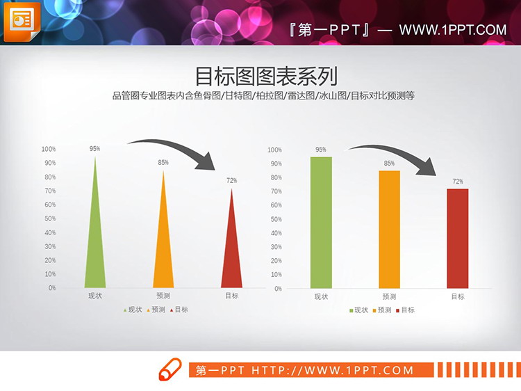 6套目标PPT柱状图图表下载