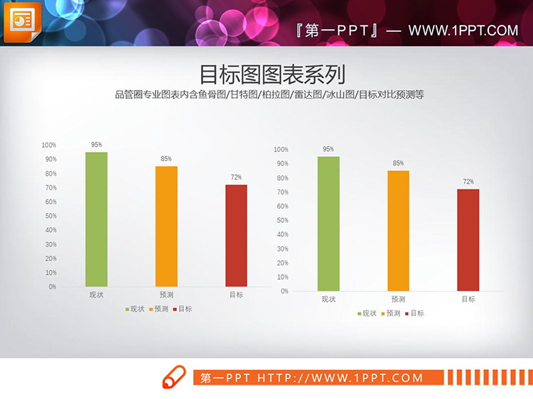 6套目标PPT柱状图图表下载