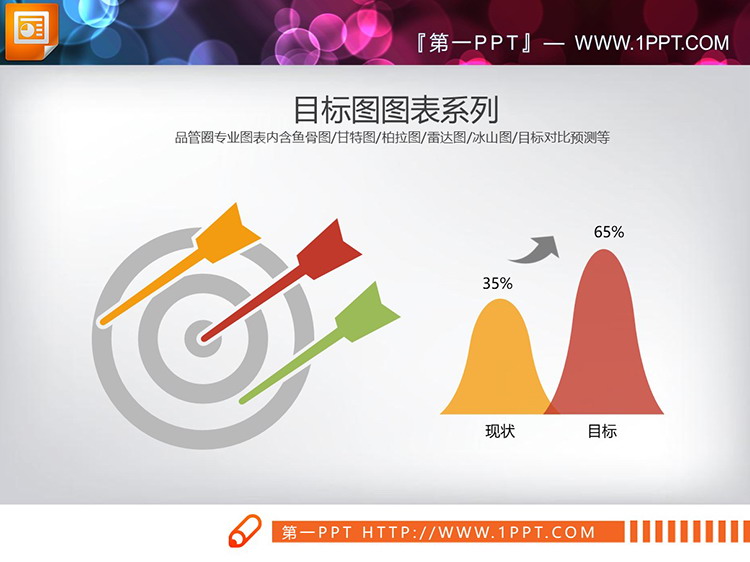 6套目标PPT柱状图图表下载