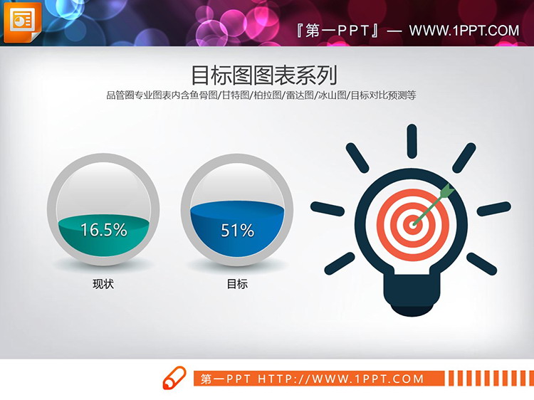 6套目标PPT柱状图图表下载