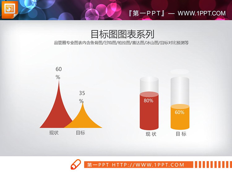 6套目标PPT柱状图图表下载