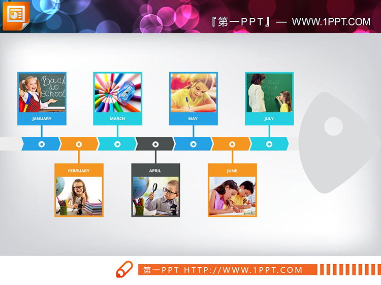 两张带有图片填充说明的PPT鱼骨图