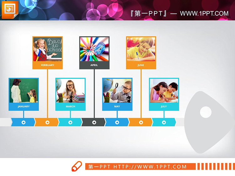 两张带有图片填充说明的PPT鱼骨图