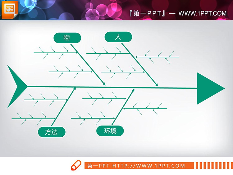 8张可改色实用PPT鱼骨图图表