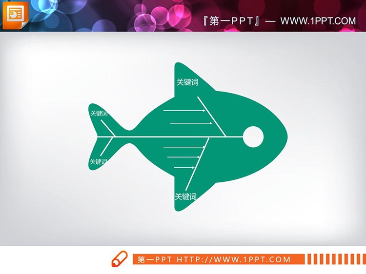 8张可改色实用PPT鱼骨图图表