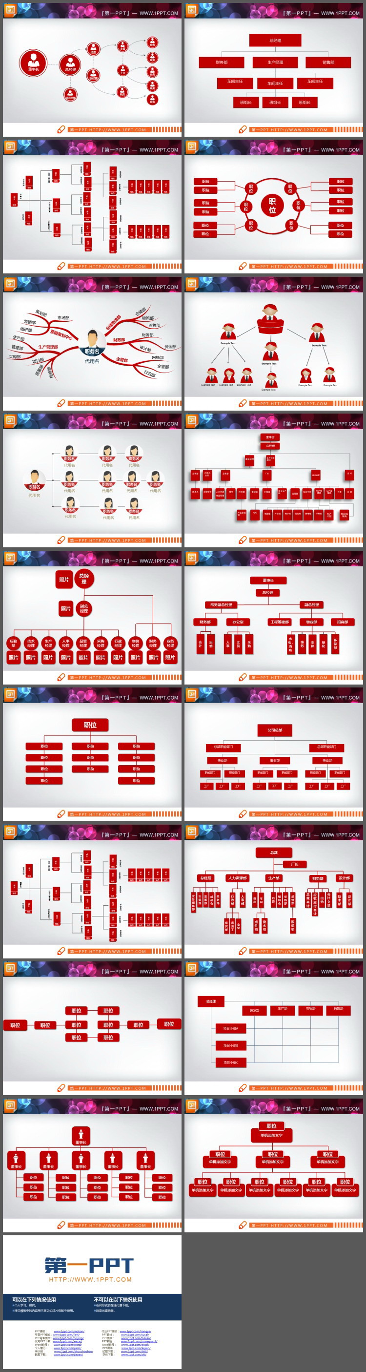 18套红色版组织结构图PPT图表