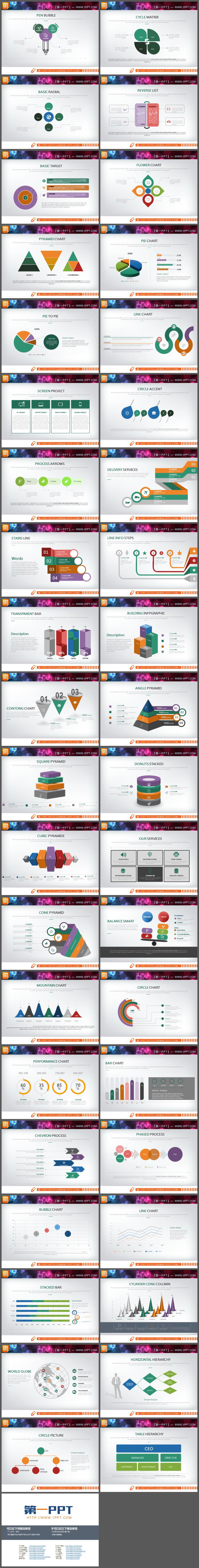 40套彩色欧美数据分析PPT图表