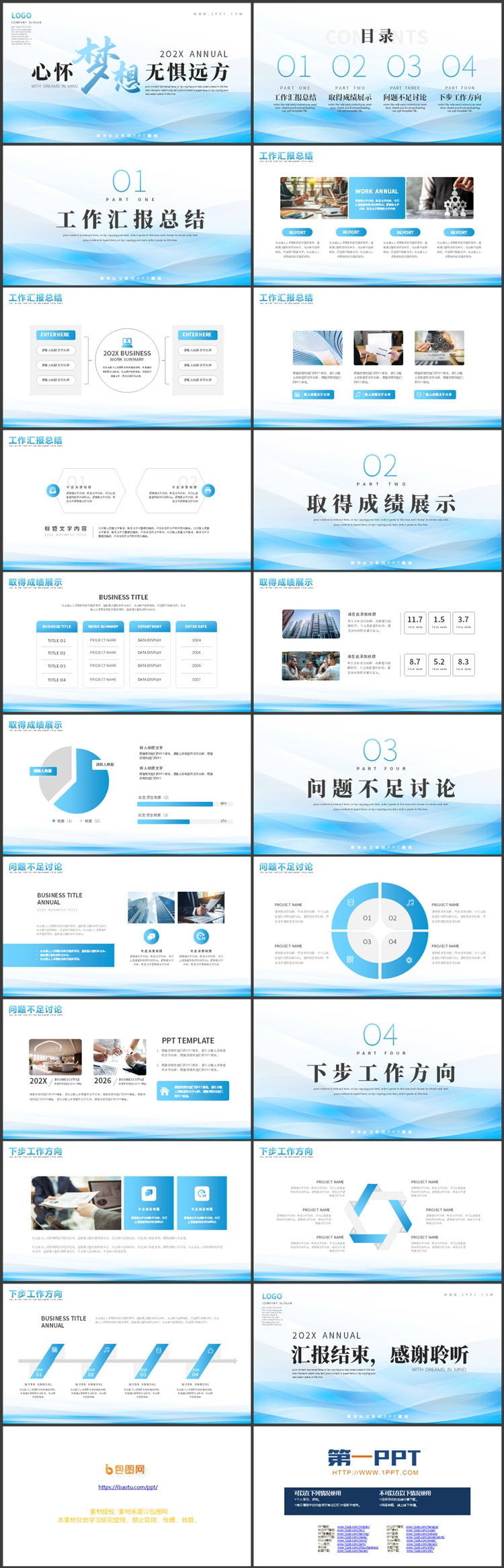 蓝色层叠曲线背景“心怀梦想无惧远方”商务工作汇报PPT模板
