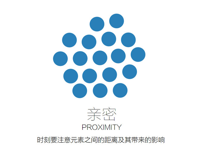 设计六原则在PPT设计中的应用