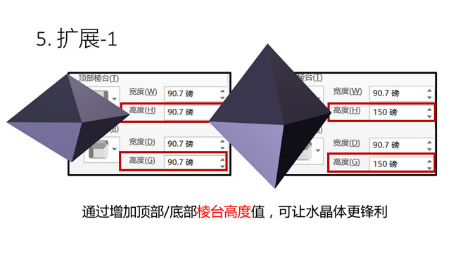 PPT绘制立体水晶教程
