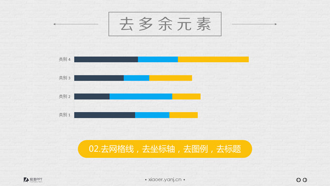 立体按钮条形图表制作教程