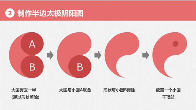 绘制太极阴阳图PPT教程