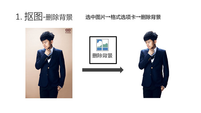图片交融术PPT图片处理教程