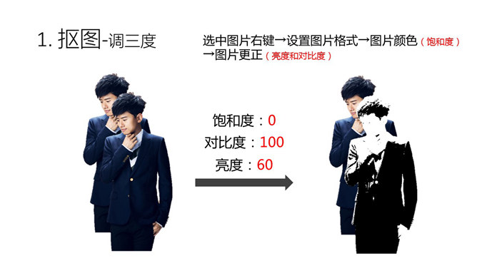 图片交融术PPT图片处理教程