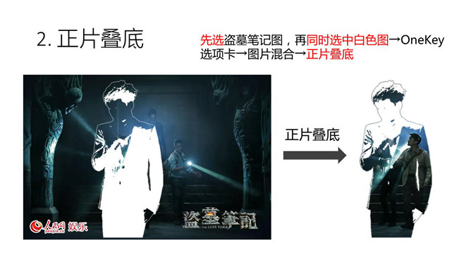 图片交融术PPT图片处理教程