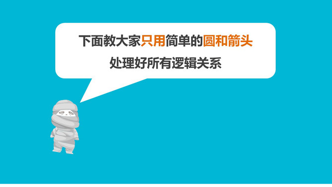 圆+箭头处理所有逻辑关系