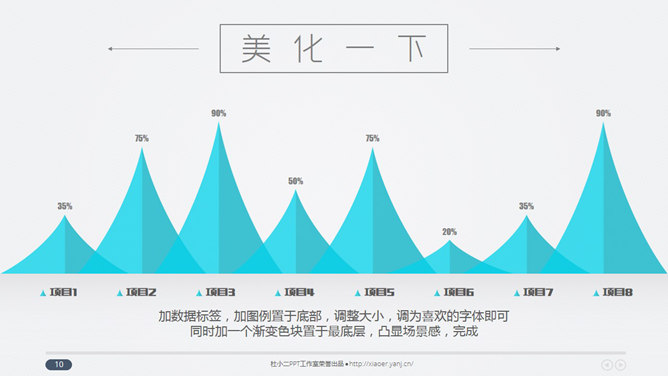创意山形PPT柱形图制作教程