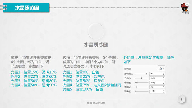 质感微立体PPT图表制作教程