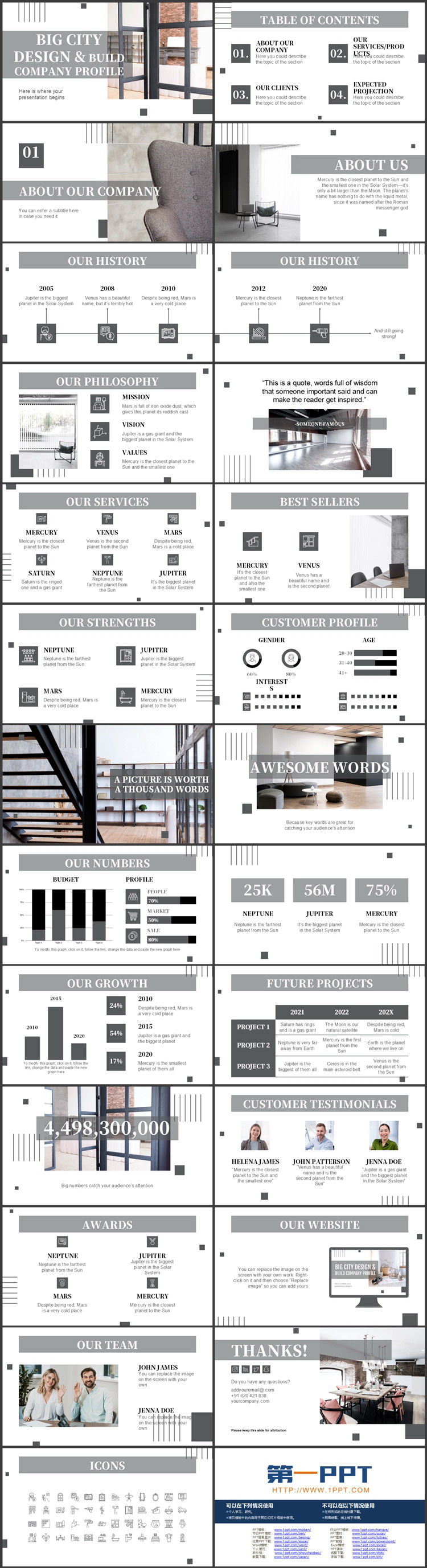 灰色居家风欧美装修设计行业商务汇报PPT模板