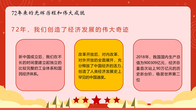 我和我的祖国国庆节PPT模板
