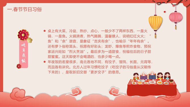 喜庆灯笼春节传统习俗介绍PPT模板