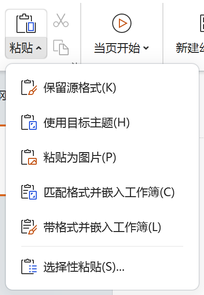 在演示中如何粘贴外部图表？