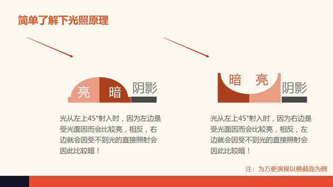 PPT微立体凹凸效果详解