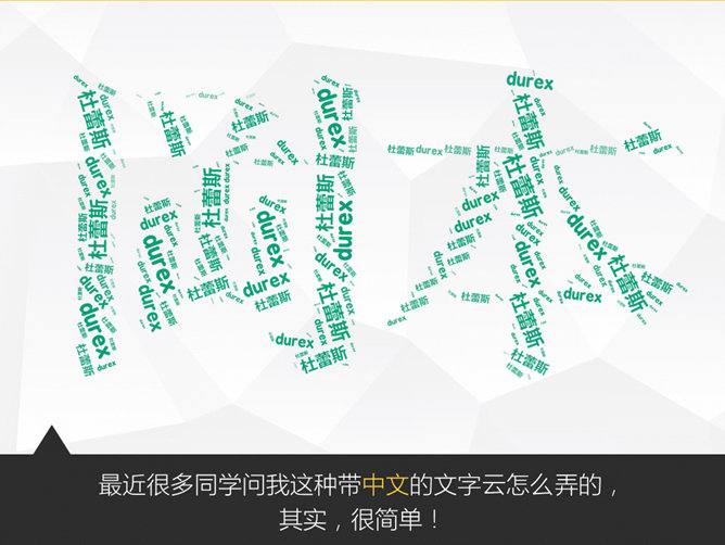 文字云制作PPT教程（一）