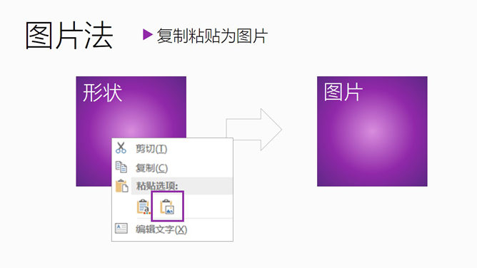 射线渐变中心移动的四种方法